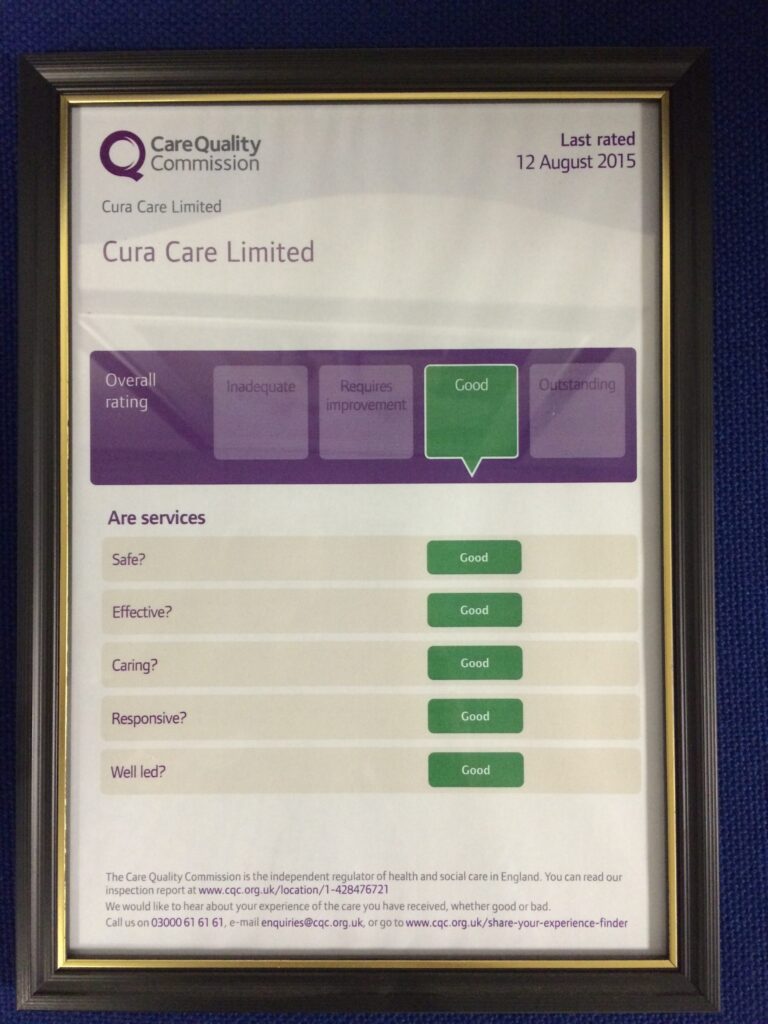 CuraCare CQC inspection e1439473911360 scaled 1